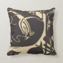 Recherche de gravures coussins Noir et blanc