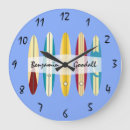Recherche de vintage surf horloges Mer