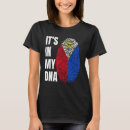 Recherche de biométrique tshirts Empreinte