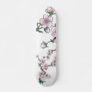 Recherche de sakura skateboards Fille