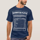 Recherche de funny badminton tshirts Raquette