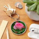 Recherche de rosebud porteclés Rose rose