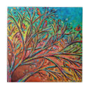 Recherche de bird carreaux Nature