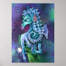 Recherche de imaginaire posters Fille