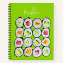 Recherche de sushi carnets Japon