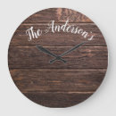 Recherche de planche horloges Créer votre propre