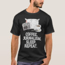 Recherche de pour le journaliste Café