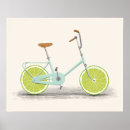 Recherche de acide posters Contemporain