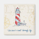 Recherche de art de mot magnets Aquarelle