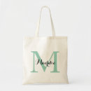 Recherche de monogram sacs Initial