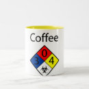 Recherche de biohazard tasses Café