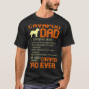 Recherche de cavies tshirts Animal
