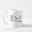Recherche de humour de biologie tasses Chimie