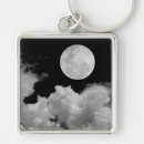 Recherche de lumière de lune porteclés Lumières