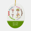 Recherche de recycle maison deco Jour des terres