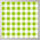 Recherche de damier posters Motif