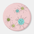 Recherche de pattern magnets Pour tous