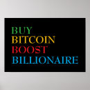 Recherche de devises posters Marché