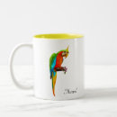 Recherche de ara tasses Jungle