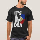 Recherche de philippines souvenir tshirts Drapeau
