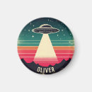 Recherche de lumières magnets Rétro