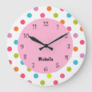 Recherche de polka dots posters Pretty