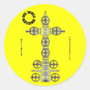 Recherche de forage autocollants Huile