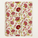 Recherche de patern bureau fournitures Fleurs