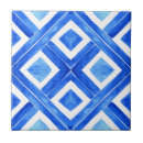 Recherche de azulejos carreaux Motif