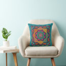 Recherche de mandalas coussins Turquoise
