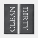 Recherche de tableau noir magnets Cuisine