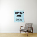 Recherche de londres r u art Voyage