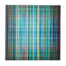 Recherche de rugueux carreaux Motif