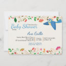 Recherche de bird invitations Fleurs