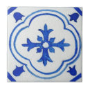 Recherche de blanc et bleu carreaux Méditerranéen