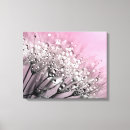 Recherche de baisses impressions sur toile L'eau