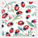 Recherche de motif de coccinelle autocollants Insecte