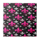 Recherche de surface carreaux Céramique