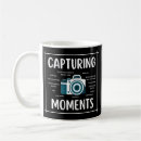 Recherche de capture tasses Caméra