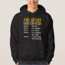 Recherche de notes homme capuche sweatshirts Drôle