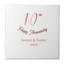 Recherche de anniversaire carreaux 10 20 30 40