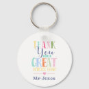 Recherche de grande pomme porteclés Professeur