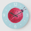 Recherche de sphères horloges Rose
