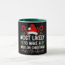 Recherche de bazar tasses Noël