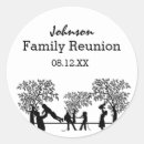 Recherche de reunion autocollants Famille
