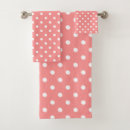 Recherche de point rose Points