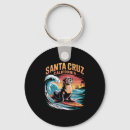 Recherche de cruz porteclés Père noël cruz