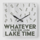 Recherche de fishing horloges Humor