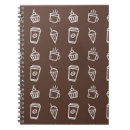 Recherche de coffee carnets Caféine