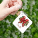 Recherche de poinsettia porteclés Festif